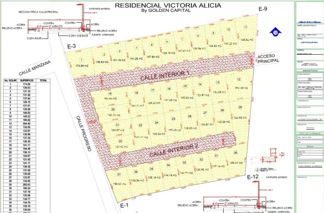 Proyecto en Santo Domingo Norte (Cabecera), Villa Mella (Centro)