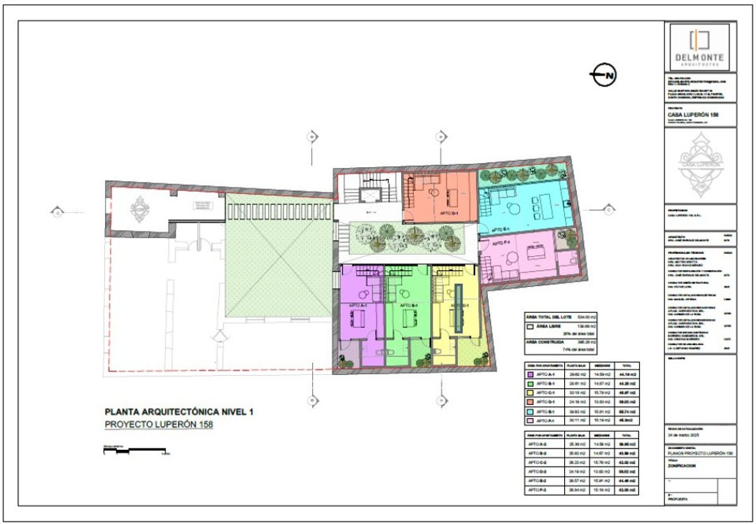Proyecto en Santo Domingo De Guzman, Zona Colonial